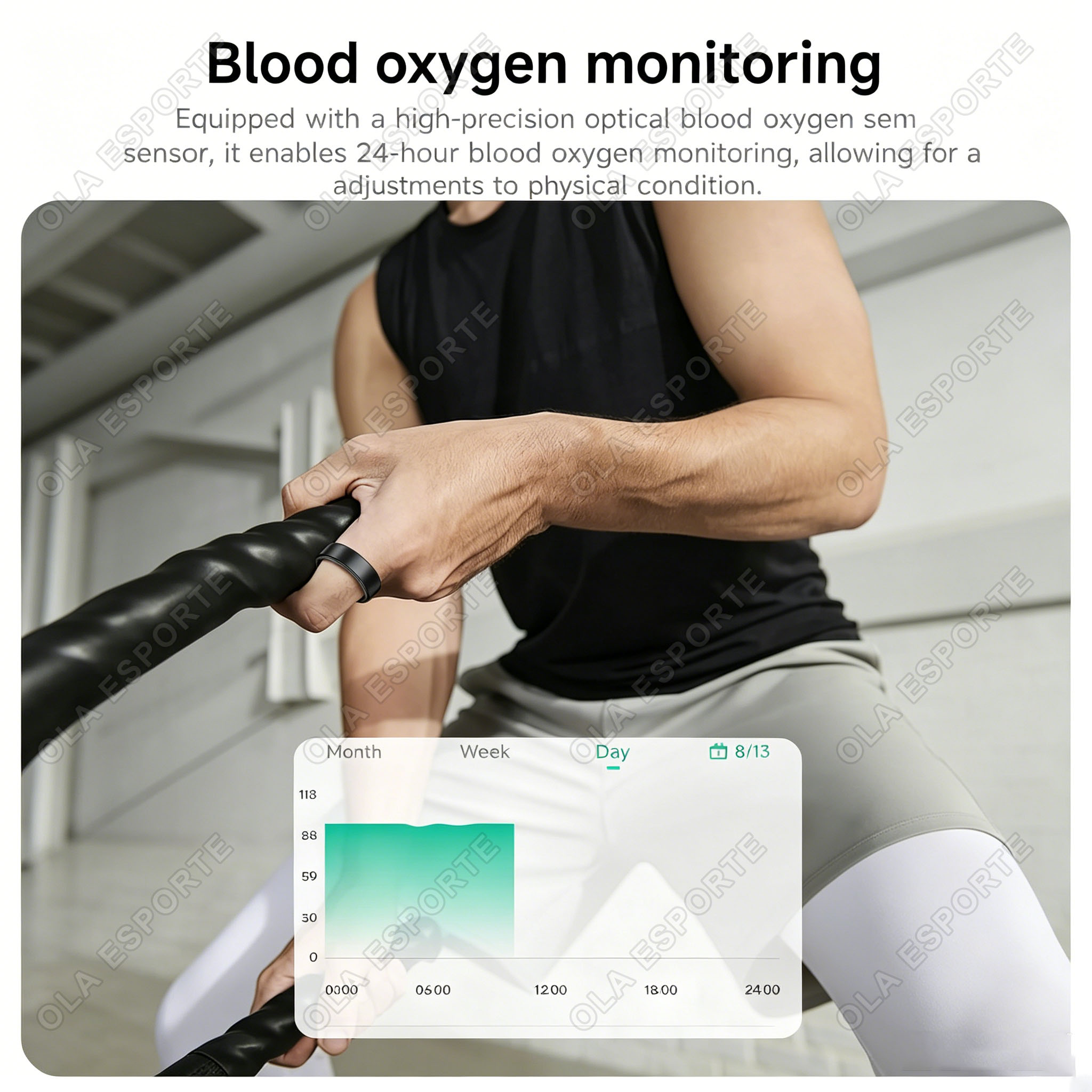 Nuevo Anillo Inteligente 2026  - Blood Pressure Monitor reseña y precio